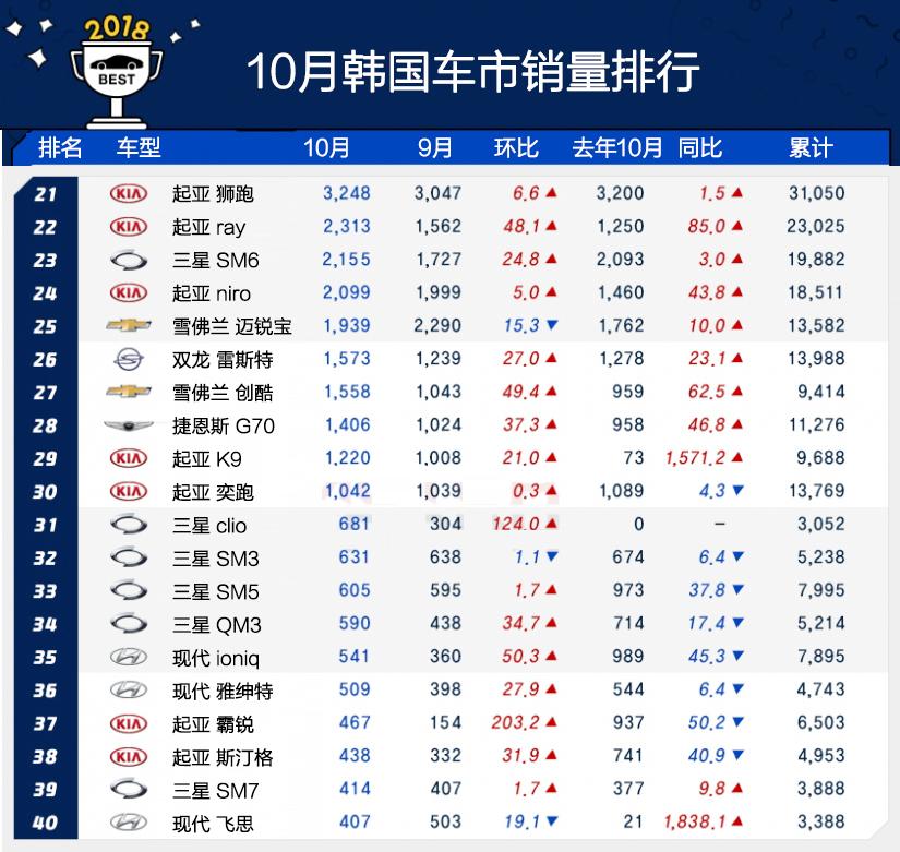 中国各城市gdp排名20_近十年中国gdp增长图