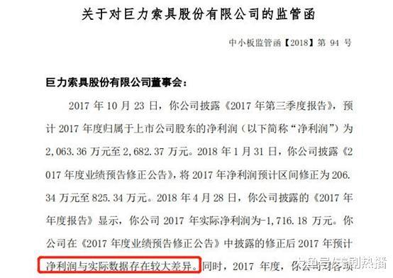 杨子集团被查, 华谊老板气得暗讽网友, 崔永元这次闹的有点大啊!