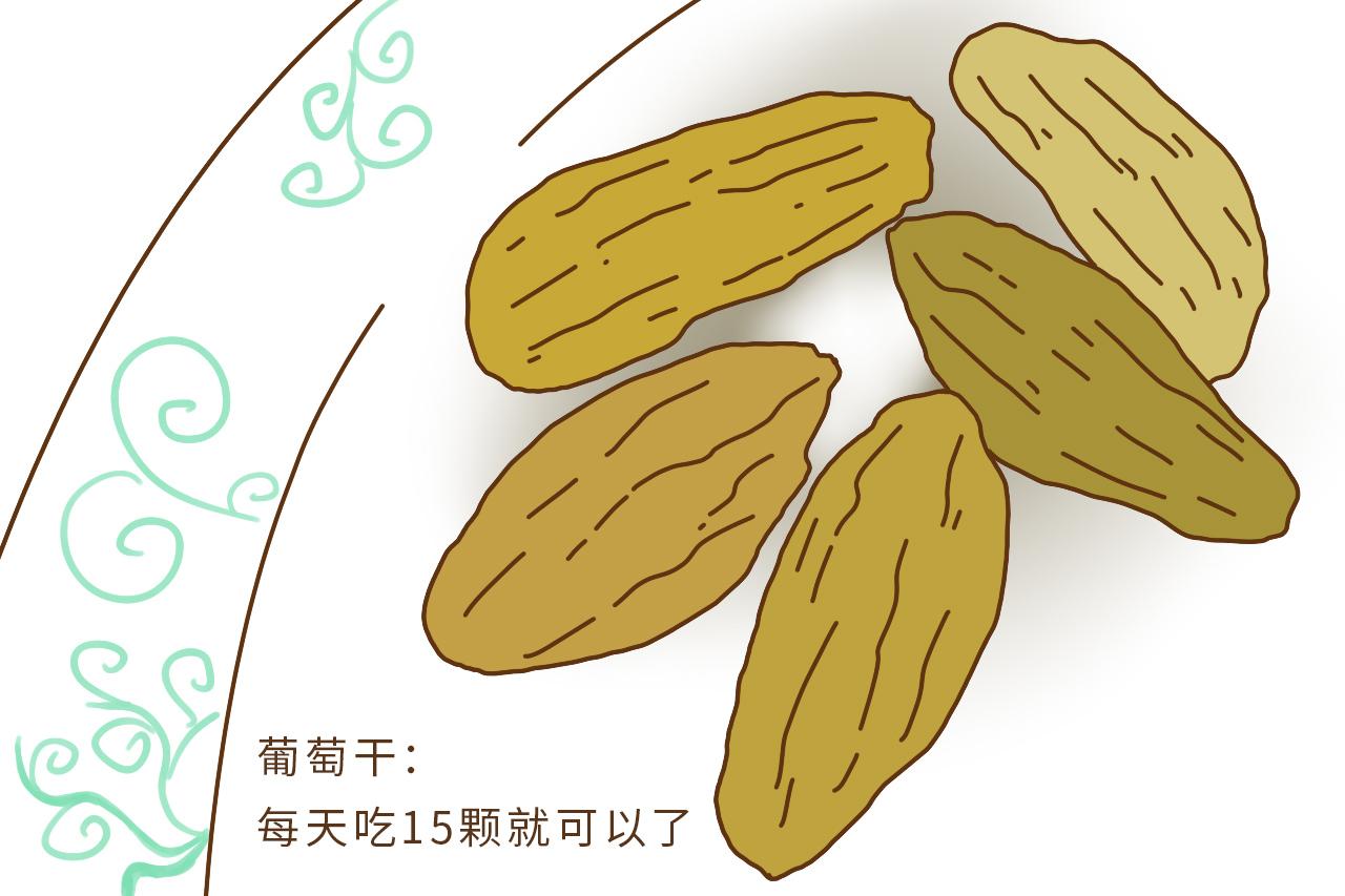 冬季不适合吃的两大类食物, 孕妈妈尽量不要碰