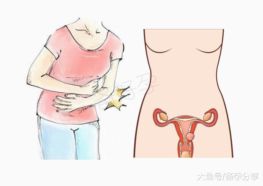 生化妊娠: 刚怀孕就来月经, 说明夫妻存在哪些问题?