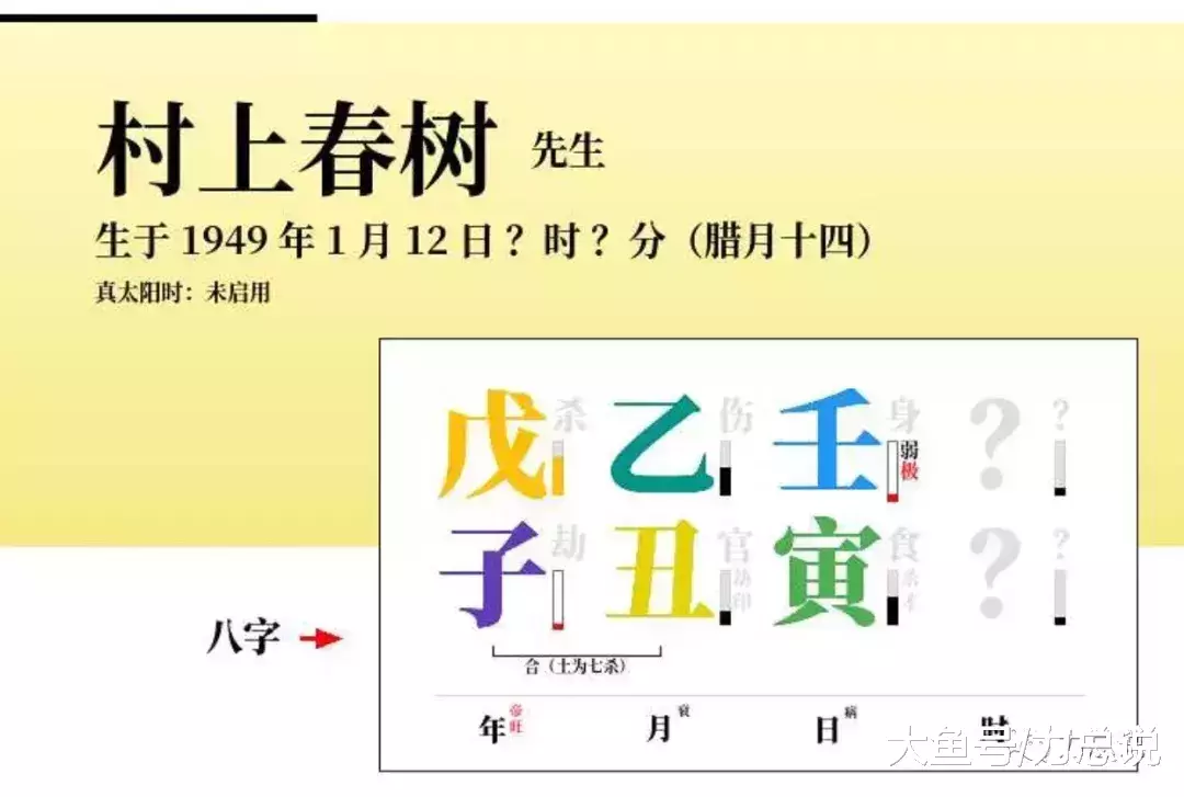 娱乐新闻