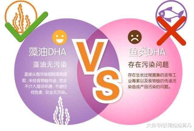 给宝宝补充脑黄金, 十个妈妈九个错, 这样补才正确