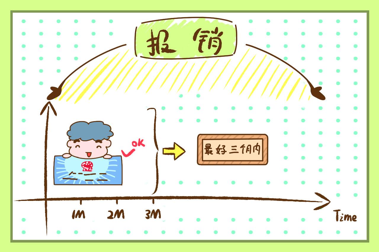 给新生儿办医保卡, 家里有小宝宝的, 这些事家长要知道