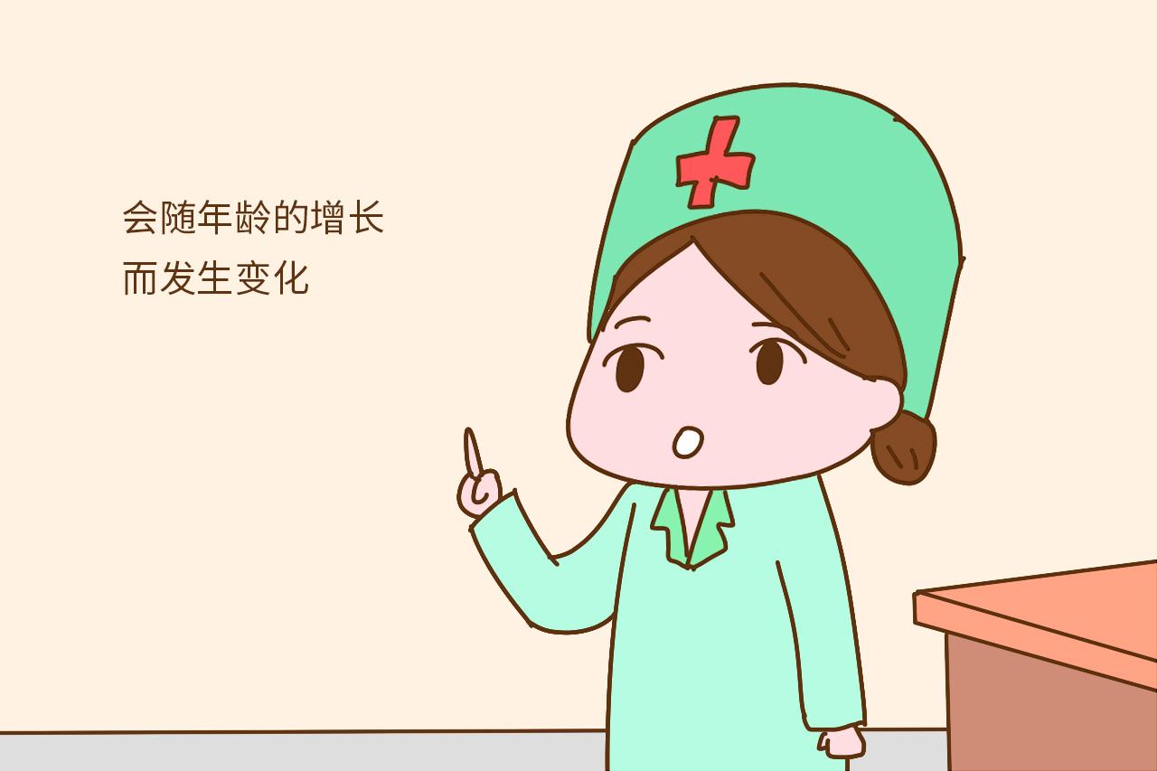 儿时不好看, 越长越漂亮, 看看你们家孩子有没有这个潜力?