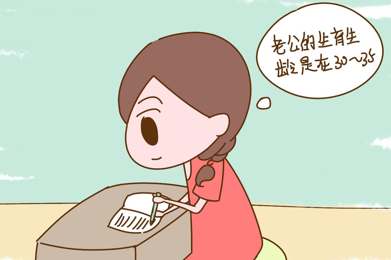 这个年龄的女人很适合怀孕, 风险小, 生的孩子还健康