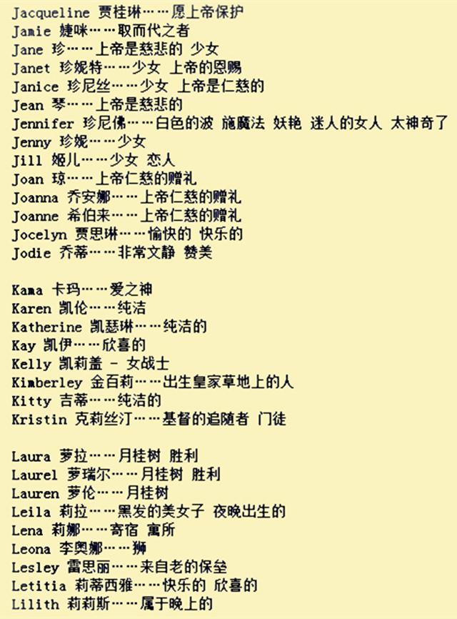 2018好听洋气的英文名字大全, 给宝宝起英文名不愁了