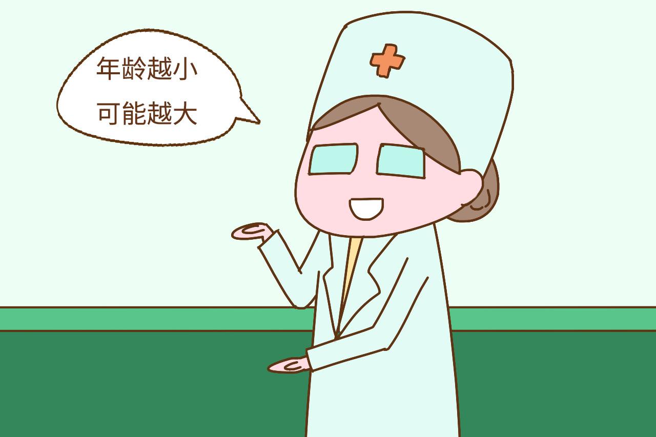 你和你家那位相差几岁? 夫妻间最佳年龄差, 你听说过吗?