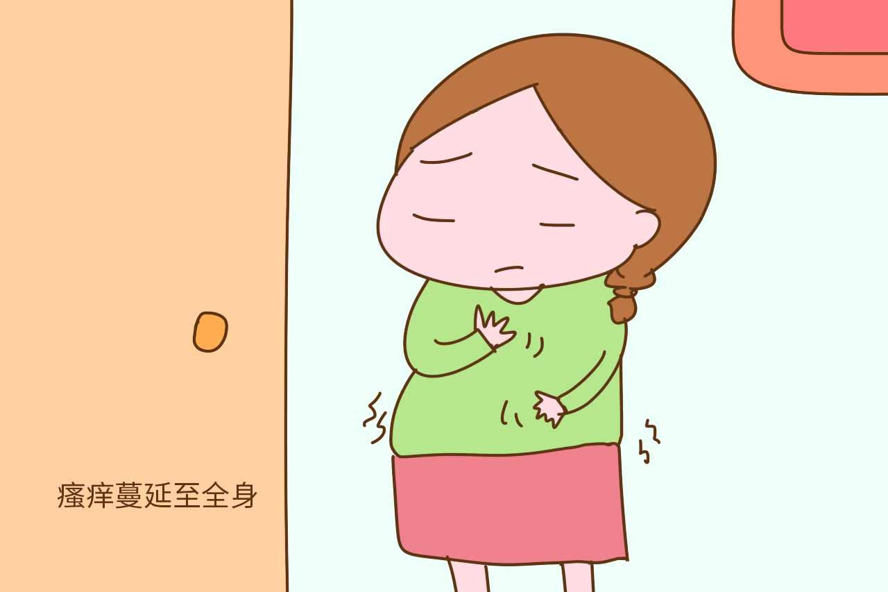 孕期出现这些危险信号, 可能是胎宝向你求救了, 一定要重视