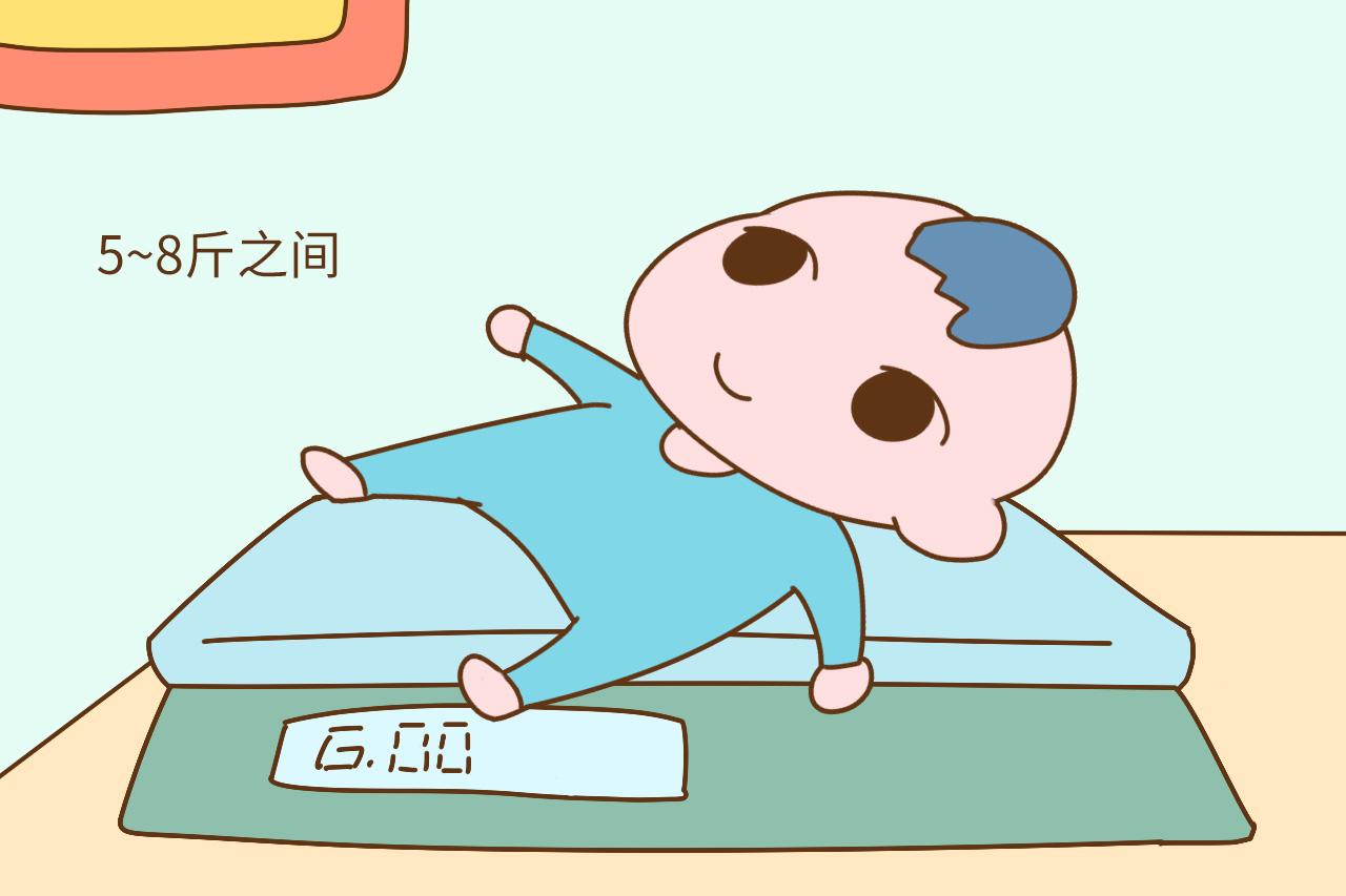宝宝出生几斤几两最好? 别不在意, 会影响宝宝的智商和健康