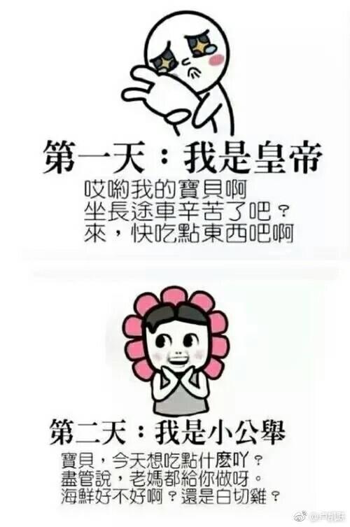 回家没几天, 父母各种恼火, 真是句句扎心啊