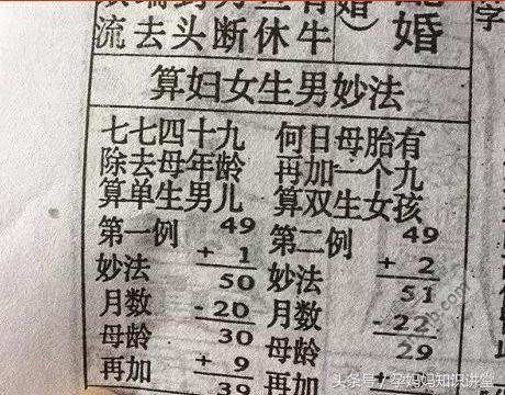 判断生男生女的土方法, 感觉还挺有意思的