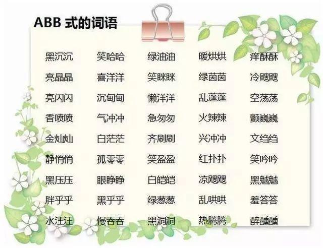 语文常用词语汇总: ABB+AAB+ABCC式, 小学