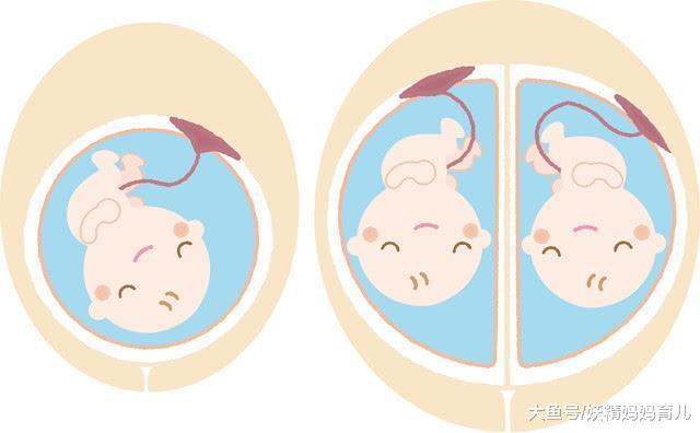 产后出现胎盘粘连, 丈夫怀疑老婆婚前不检点, 胎盘粘连7大原因