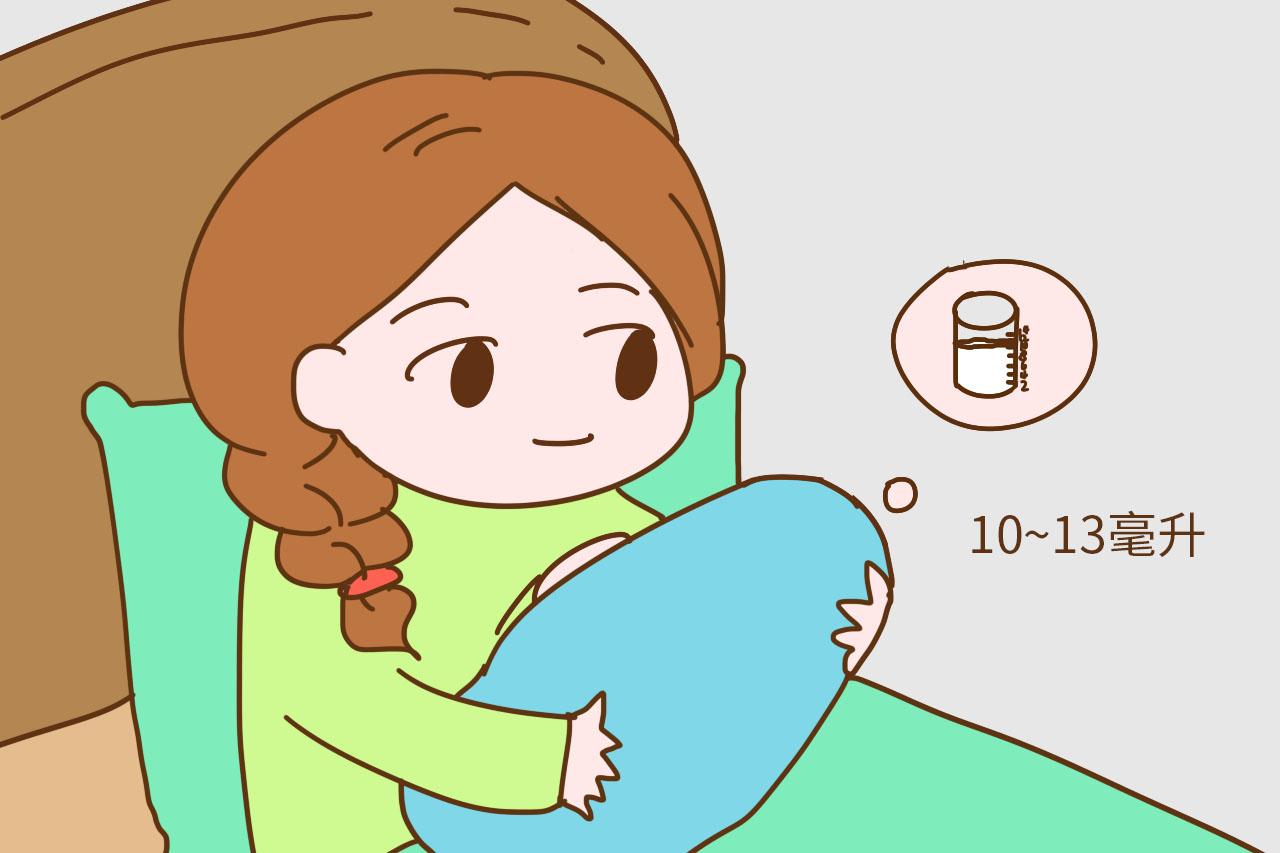 宝宝出生前5天, 每天的胃容量都不一样, 妈妈别心大