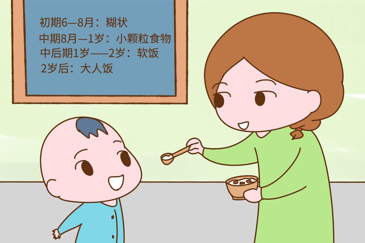 请注意, 宝宝2岁内你的辅食规划, 正在奠定他日后的健康基础