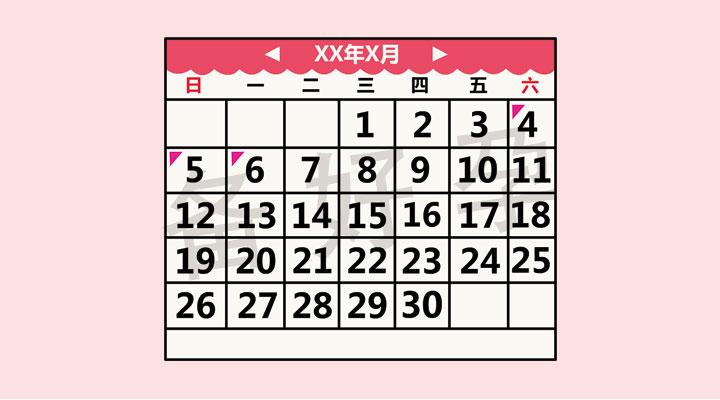 预防不孕, 避孕也是很重要的