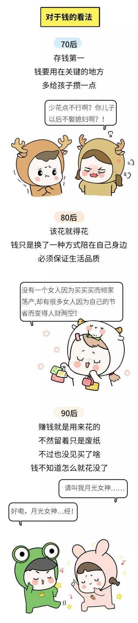 70后、80后、90后的区别, 扎心了 ?