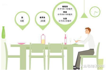 高血压患者要警惕含“隐形钠”的食物