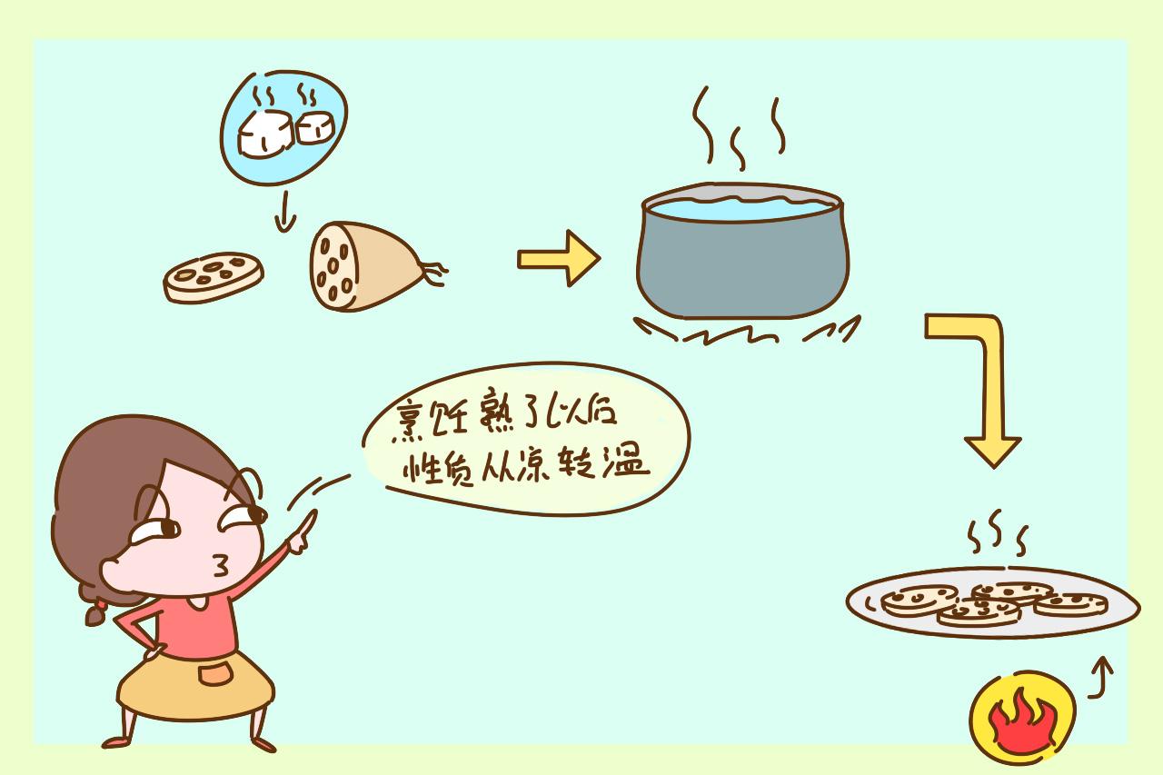 夏天到了, 孕妈就该多吃点莲藕, 补水补钙补铁还能预防便秘