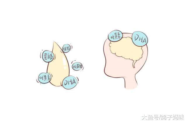 吃得饱不等于吃得好, 孩子有一种饥饿叫“隐性饥饿”!