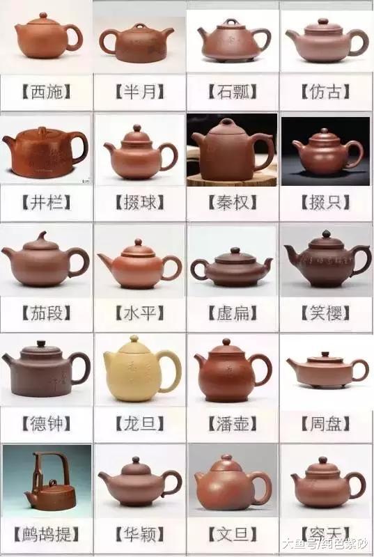 95种典紫砂壶型, 您有了几种 普及篇