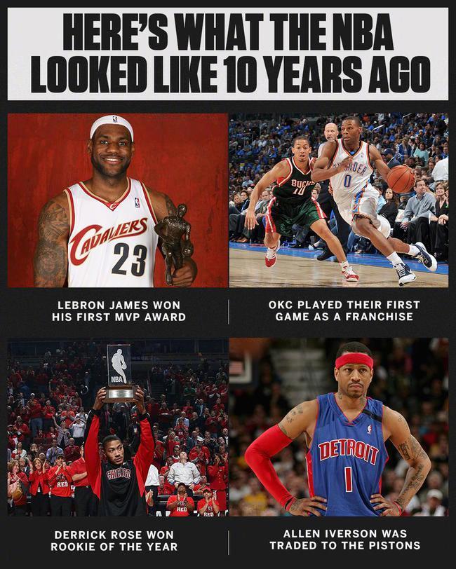还记得10年前的NBA什么样么