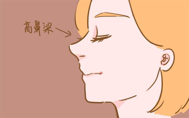 妈妈这4种行为, 正在悄悄伤害宝宝颜值