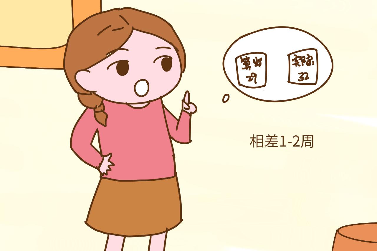 预产期到了宝宝还不发动, 要不要去医院催产呢? 听听医生怎么说