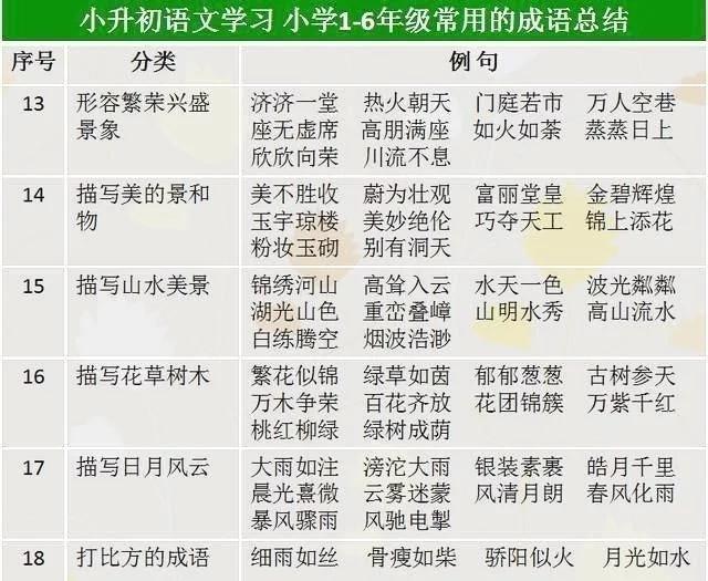 什么攒私成语_成语故事图片(2)