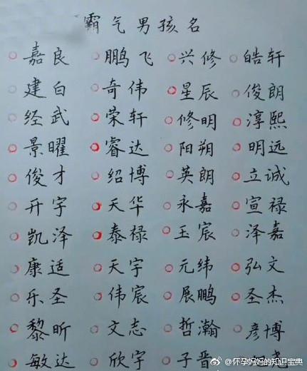 2018狗宝宝起名大全, 好名字很重要!