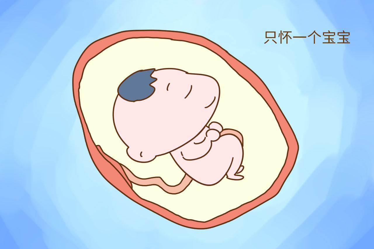 不显怀的孕妇都有这4个特征, 你中了几个?