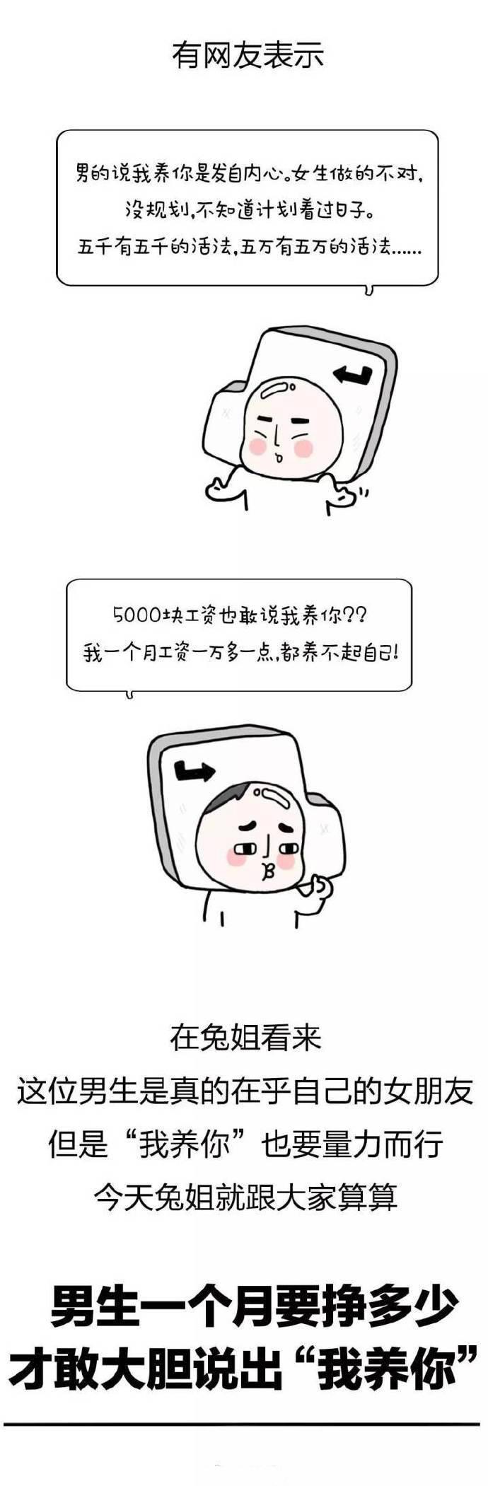 男人一个月要挣多少钱, 才有底气说我养你? 生活真不容易