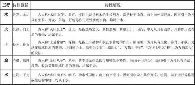 娱乐新闻
