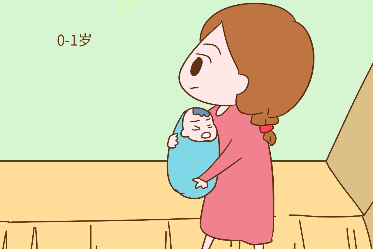 孩子心智发育要经历这5道坎, 把握住才能不落人后