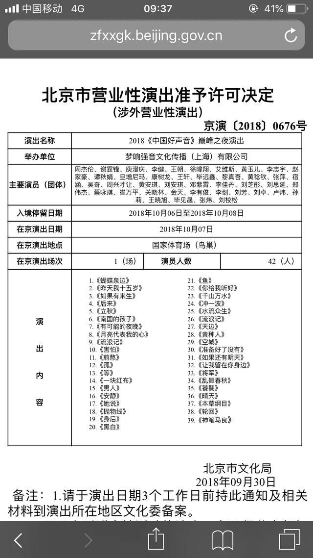今晚20点浙江卫视《中国好声音》年度冠军产生