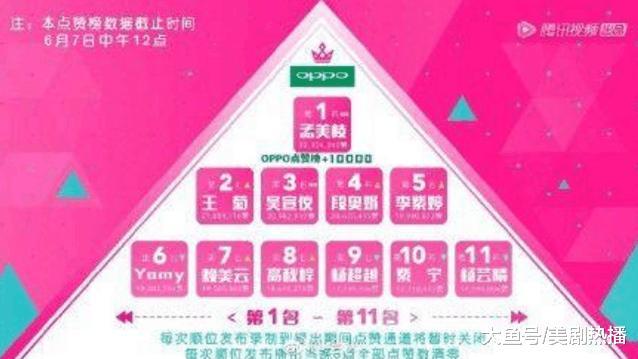 唱歌又变车祸现场, 排名下跌至第9, 她真的要被全网diss了么?