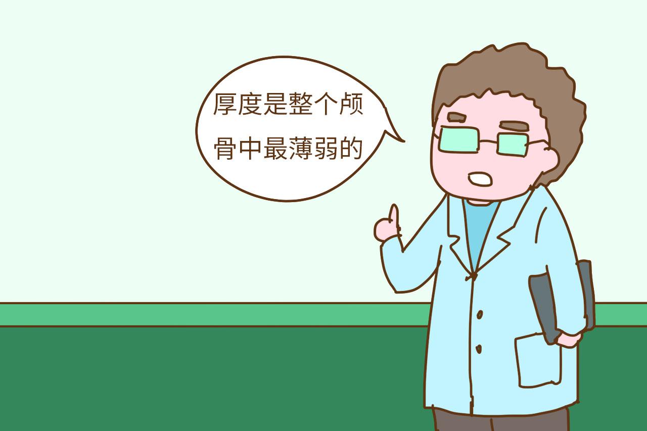 孩子这两个部位很脆弱, 再生气也不能打, 家长要牢记省得后悔