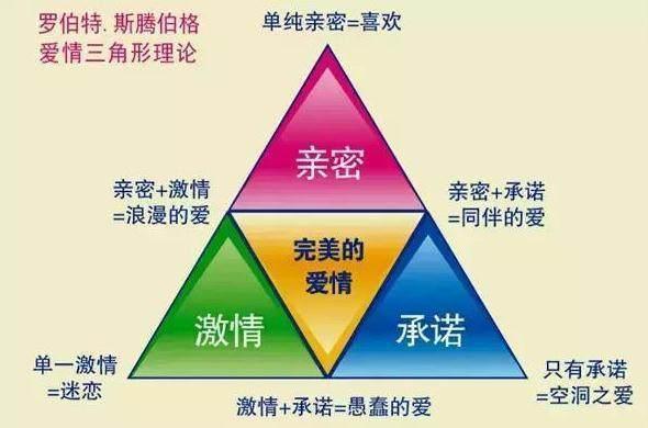 女人不想让你“继续深入”了, 身体上会有这5种表现, 你还不懂