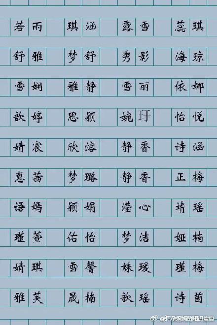 别再给宝宝起名为“紫涵梓轩”了, 以下名字新颖内涵, 不重名 ?