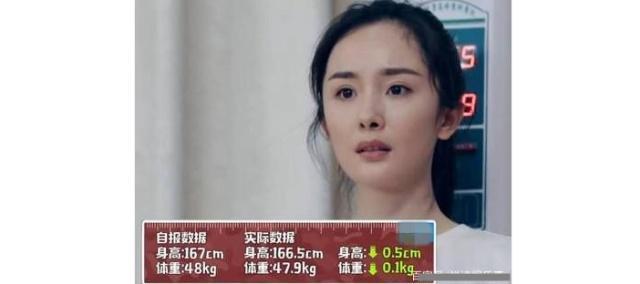 杨幂瘦成“大头娃娃”, 接受采访时刘恺威父亲表示: 她只是吃的少