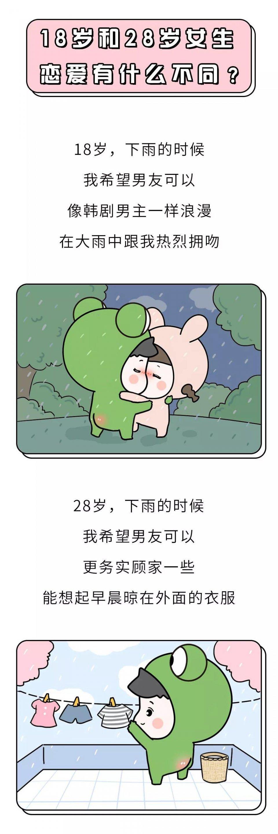 单身慎看: 女生18岁和28岁恋爱时的区别