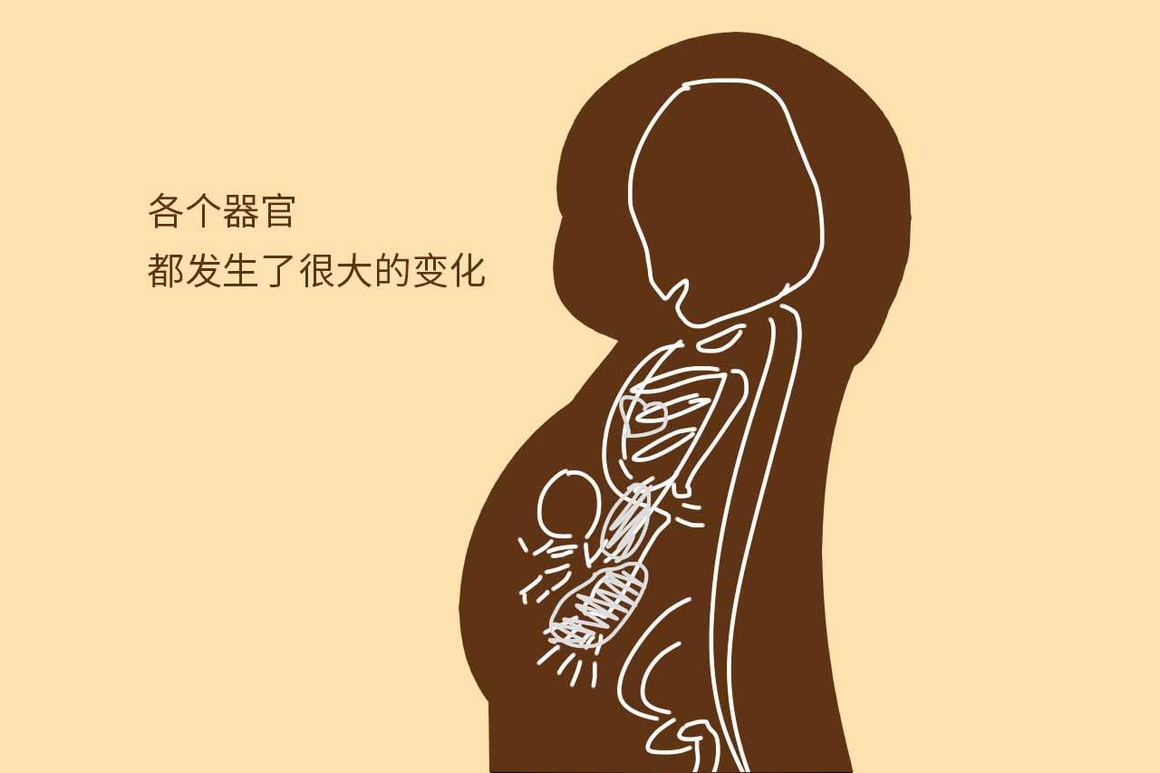 生娃后42天的复查可别忘了, 不然留下后遗症, 受苦的是自己