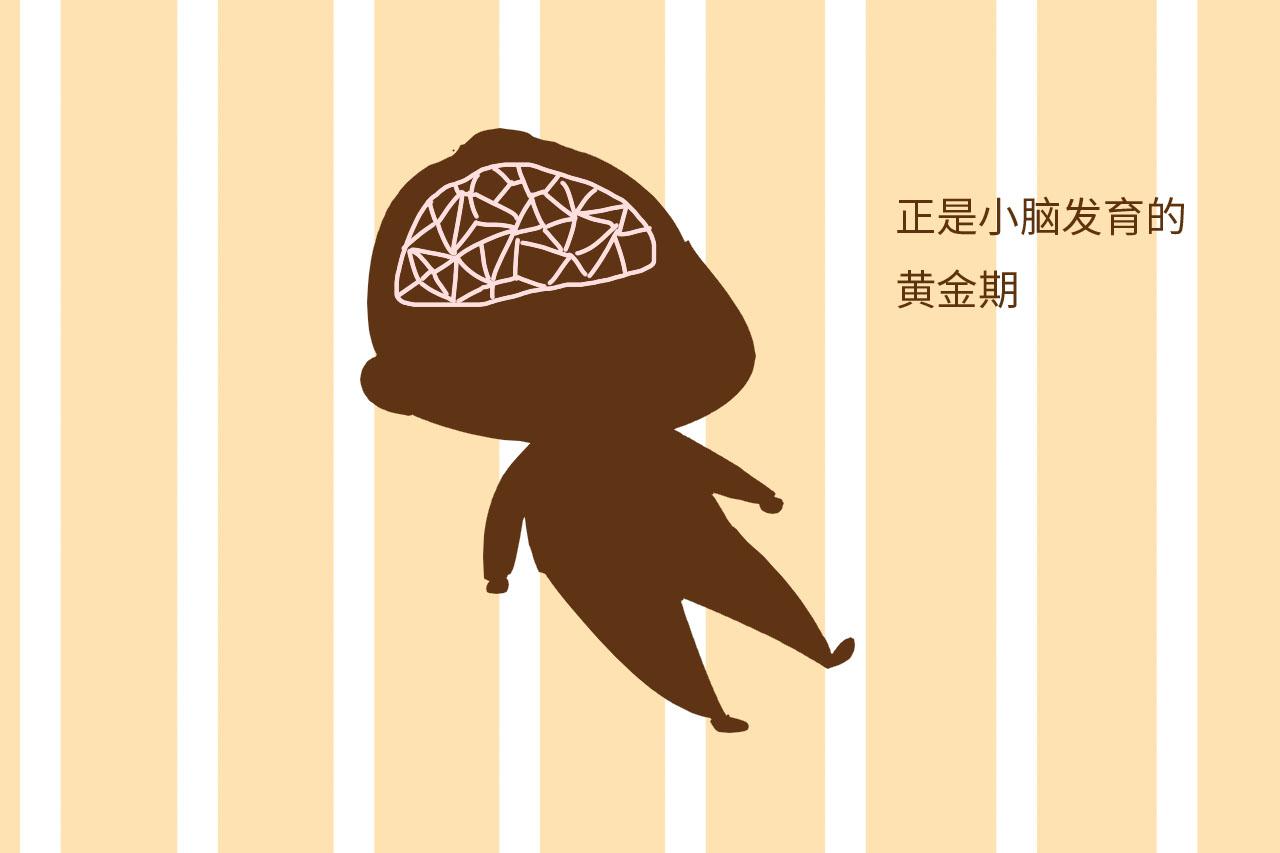 为什么宝宝7个月还不会坐? 看下这篇文章就懂了, 不仅是发育迟缓