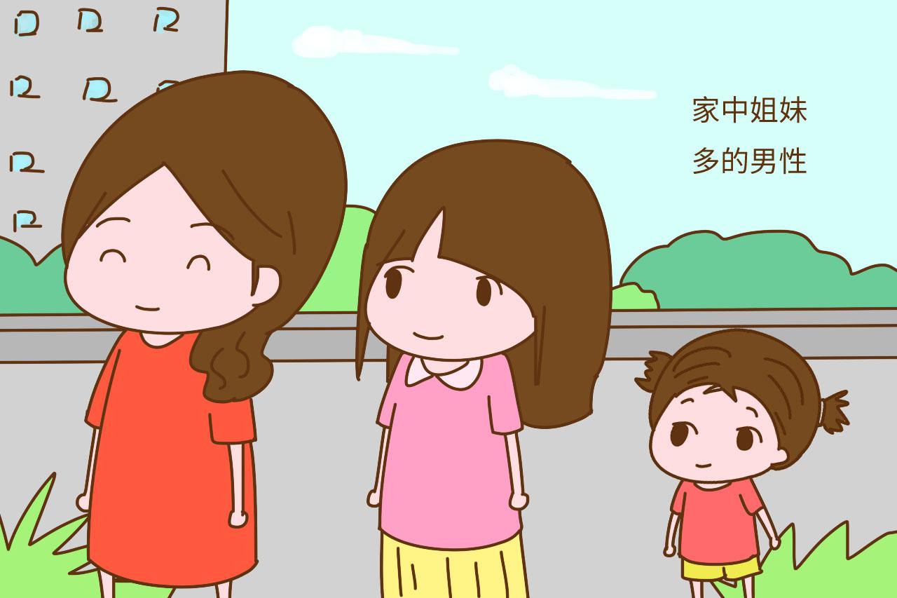 据说这几种男性是天生的“女儿命”, 不易生儿子, 对照你老公