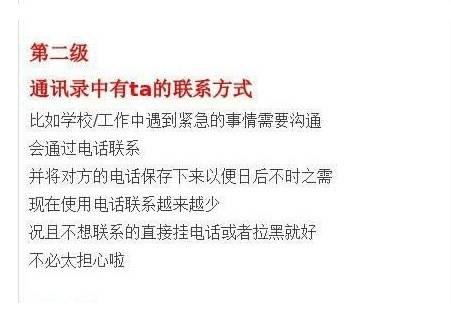你可以忍受对象和异性好友的关系到第几级? ??
