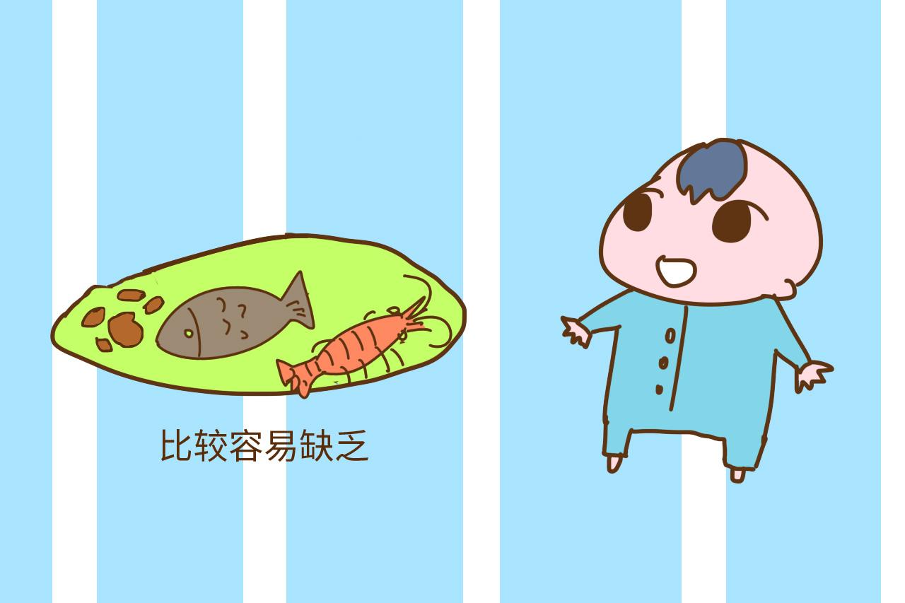 孩子身体缺什么维生素, 对照这个清单看一下, 另配食补方案