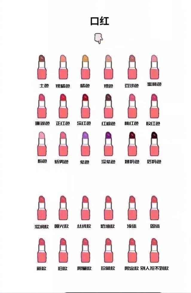 做女人实在太累了, 请珍惜你身边的小仙女! 她们都是会呼吸的人民币