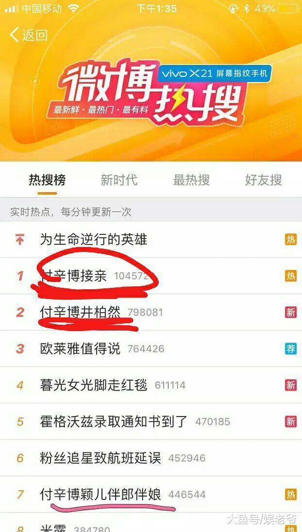 薛凯琪大头抢新娘风头! 颖儿伴娘团各有各“精彩”