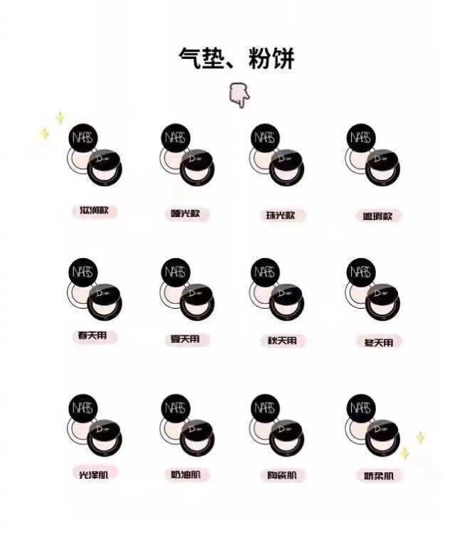 做女人实在太累了, 请珍惜你身边的小仙女! 她们都是会呼吸的人民币