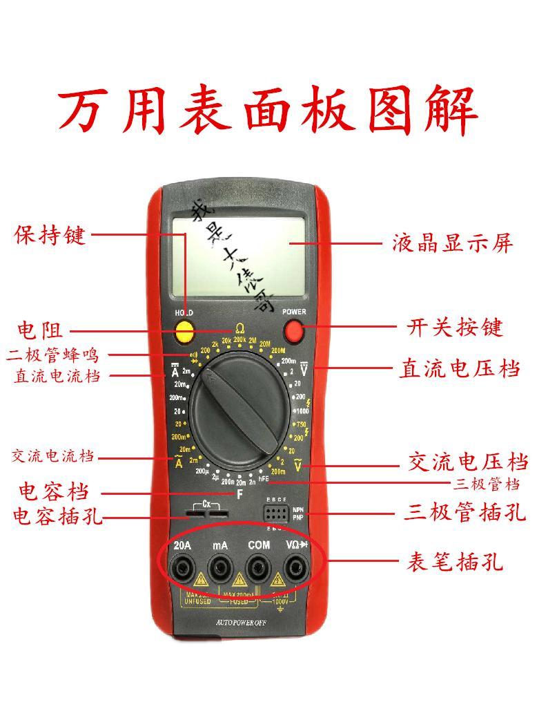 万用表面板图解，刚标注好，喜欢